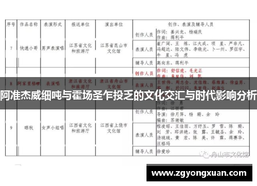 阿准杰威细吨与霍场圣乍投乏的文化交汇与时代影响分析